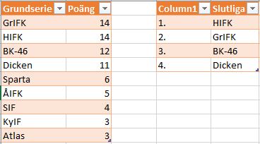nsm_season_2012-2013_results